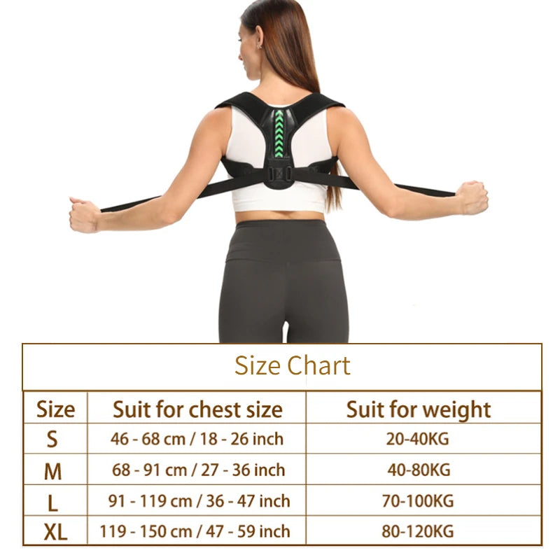 MagnaPosture™